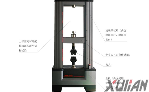 車橋疲勞試驗(yàn)機(jī)